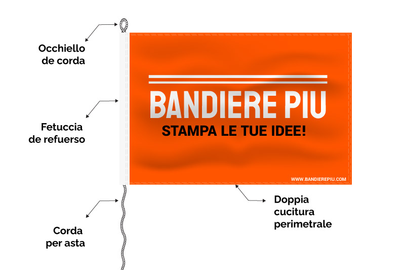 🚩 🇮🇹 Bandiera Italia 160g  Bandiera in Staminia Stampata in Serigrafia  ▻ Bandiere Piu